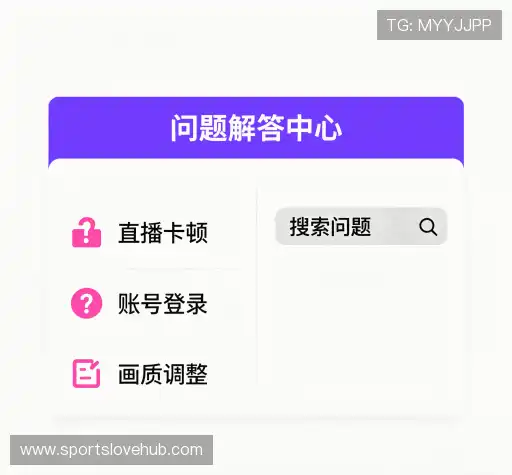 疑问解答库